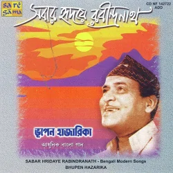 Chokh Chhal Chhal Kare