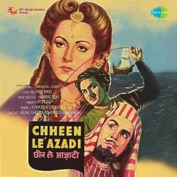 Kamzoron Ki Nahin Hai DuniyaPt 1